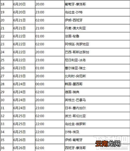 2018世界杯什么时候开始，2018世界杯赛程时间表