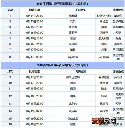 2018世界杯什么时候开始，2018世界杯赛程时间表