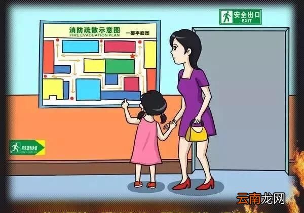 发生火灾时如何处理