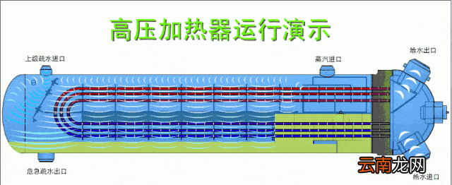 微波炉烤食物烤不热是什么原因呢