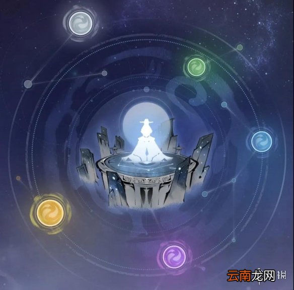 一念逍遥12月17日更新公告 一念逍遥渡劫涅槃开放
