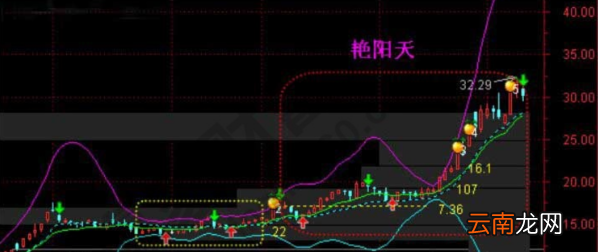 一线天是什么形状，一线天是怎么形成的