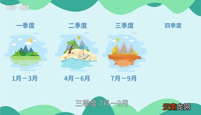 季度是多少个月 一个季度有几个月