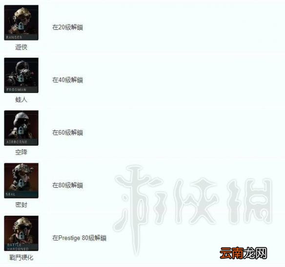 使命召唤15人物怎么解锁 使命召唤15角色解锁条件一览