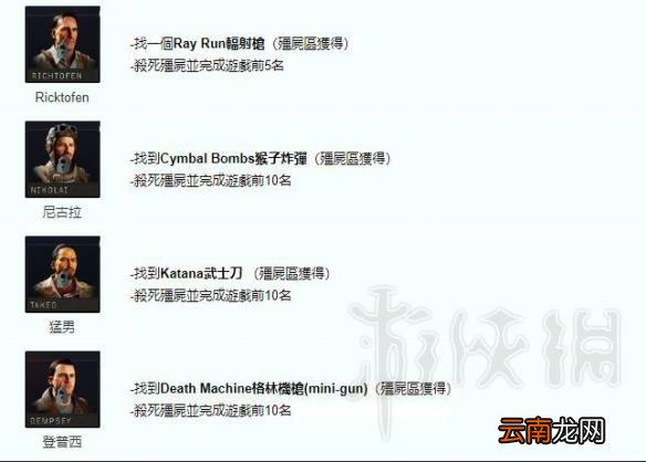 使命召唤15人物怎么解锁 使命召唤15角色解锁条件一览