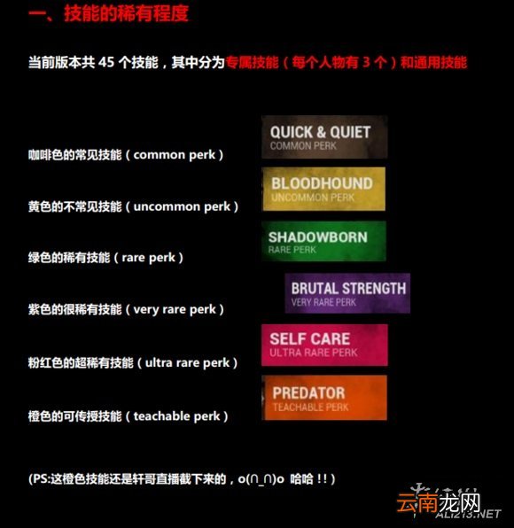 《黎明杀机》幸存者传授技能简析
