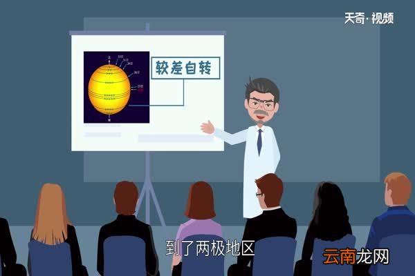 太阳是什么星太阳属于什么星