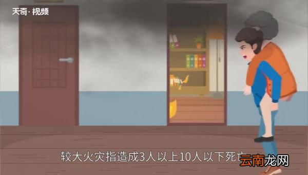 火灾分类四大类 火灾分哪四大类