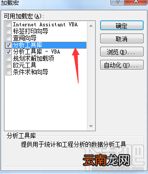 win7系统Excel数据分析功能使用详解