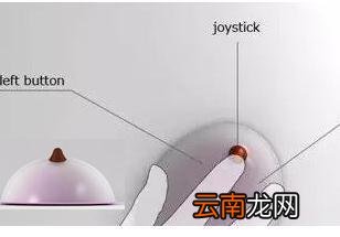 奇葩鼠标都有哪些 奇葩鼠标都有哪些品牌