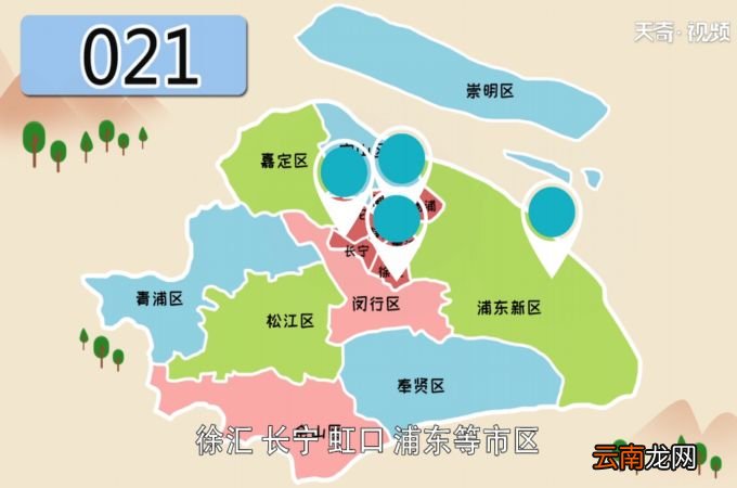 上海区号多少