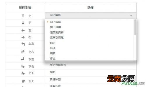 猎豹浏览器鼠标手势怎么开启 火狐浏览器鼠标手势