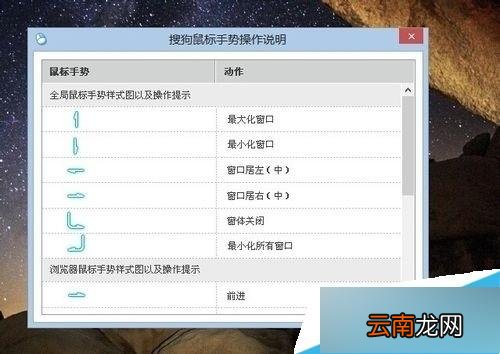 搜狗拼音输入法怎么设置鼠标手势功能?