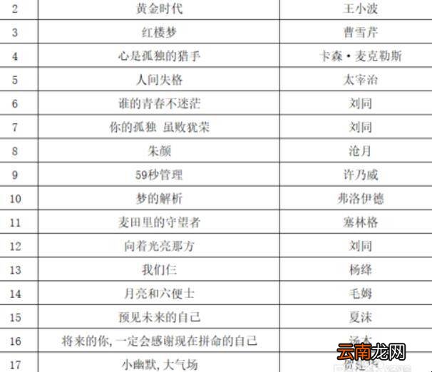 如何在表格中查找