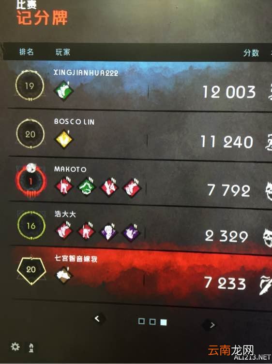《黎明杀机》萌新玩法经验全纪录