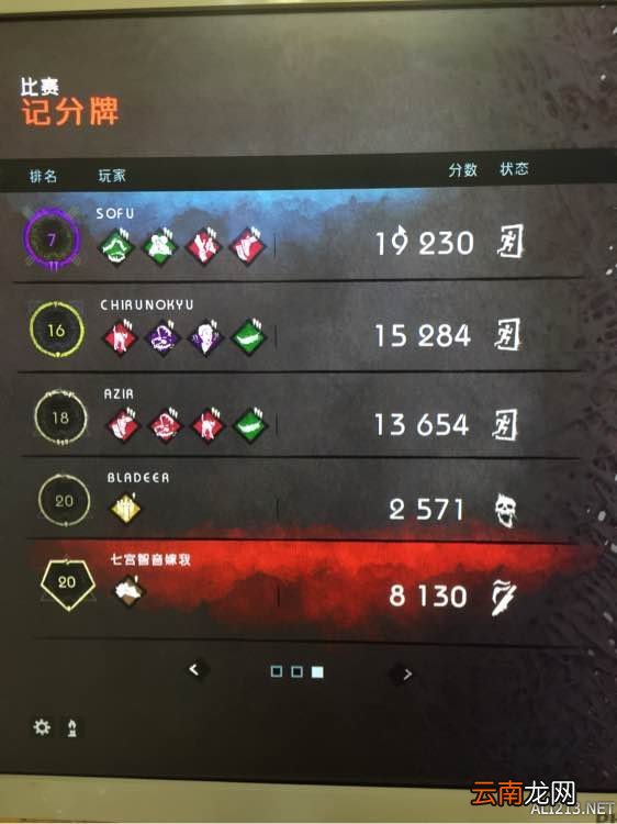 《黎明杀机》萌新玩法经验全纪录