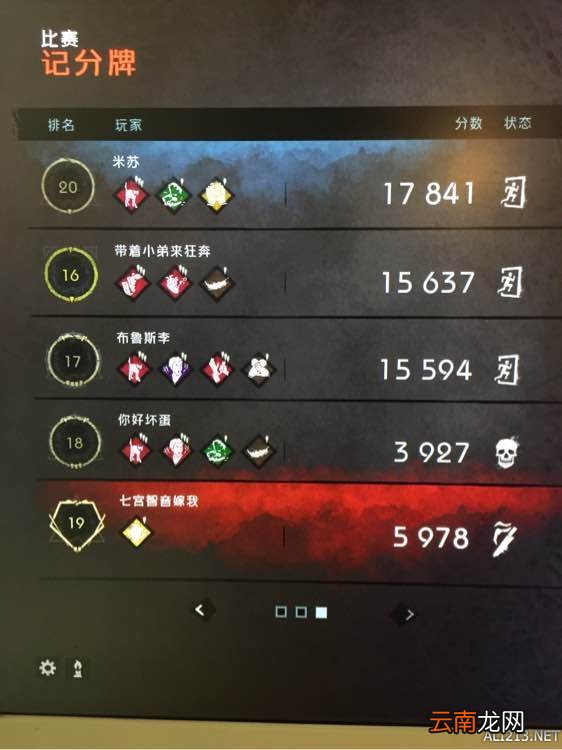 《黎明杀机》萌新玩法经验全纪录
