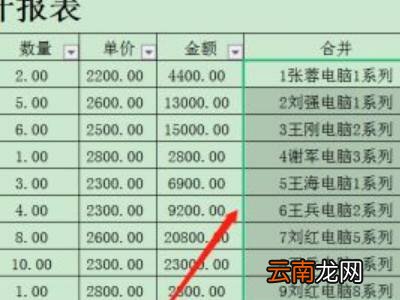 excel表格合并多列单元格保留内容
