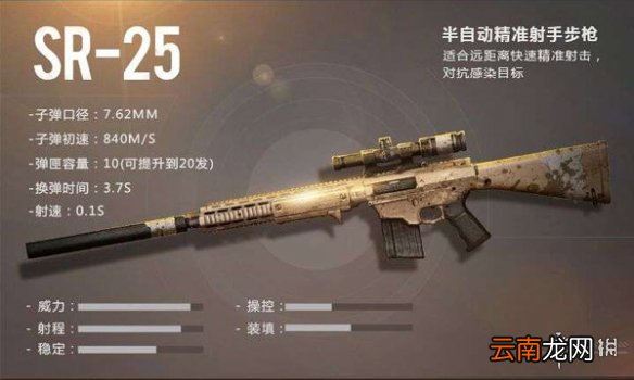 代号生机武器介绍 代号生机哪个武器比较厉害