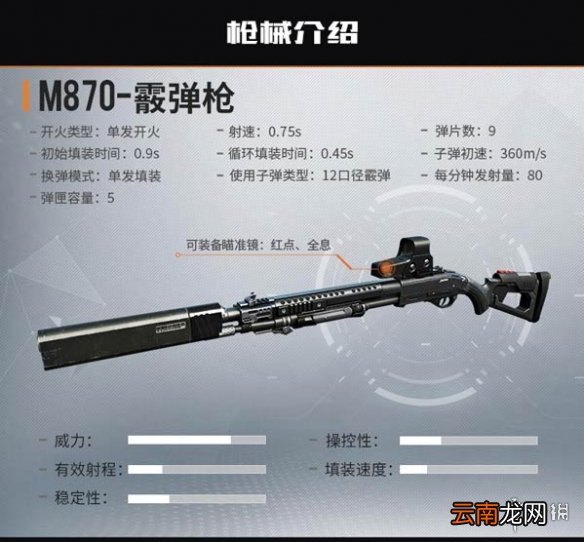 代号生机武器介绍 代号生机哪个武器比较厉害