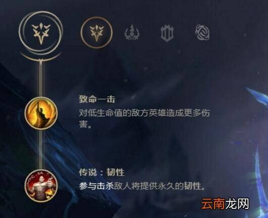 s8阿卡丽符文出装