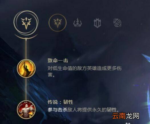 s8阿卡丽符文出装