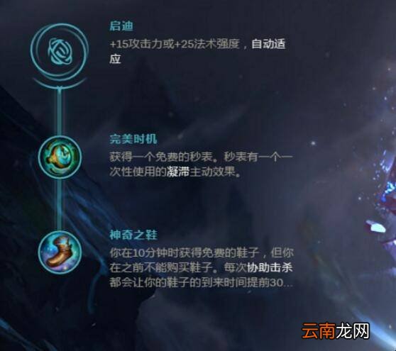 s8阿卡丽符文出装