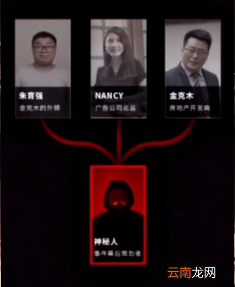 记忆重构第三章攻略 记忆重构第三章困兽篇图文攻略