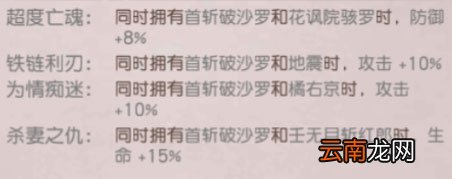 天下第一剑客传手游首斩破沙罗厉害吗 首斩破沙罗技能介绍