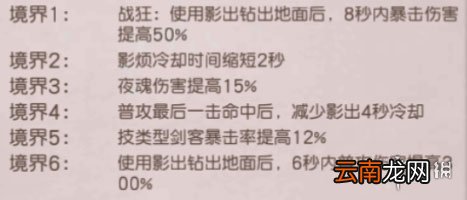 天下第一剑客传手游首斩破沙罗厉害吗 首斩破沙罗技能介绍