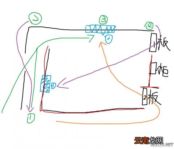 《黎明杀机》目前版本无敌点图文教程
