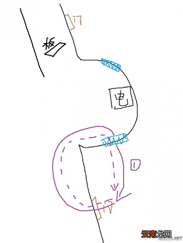 《黎明杀机》目前版本无敌点图文教程