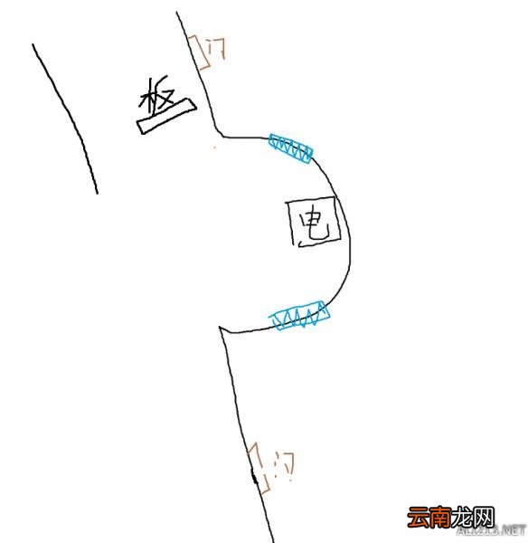 《黎明杀机》目前版本无敌点图文教程