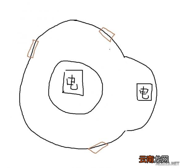《黎明杀机》目前版本无敌点图文教程