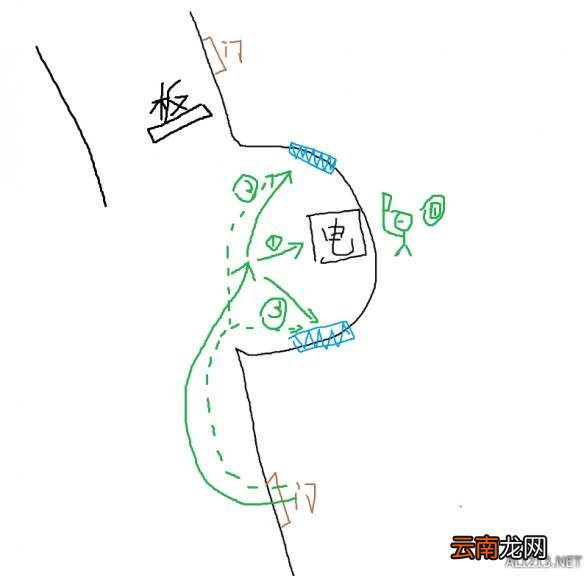 《黎明杀机》目前版本无敌点图文教程