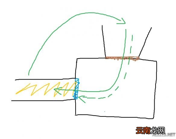 《黎明杀机》目前版本无敌点图文教程