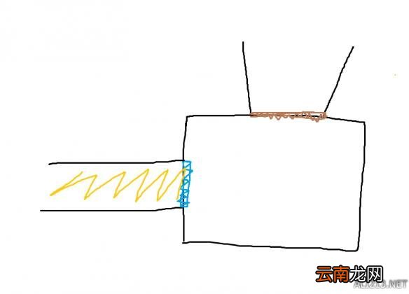 《黎明杀机》目前版本无敌点图文教程
