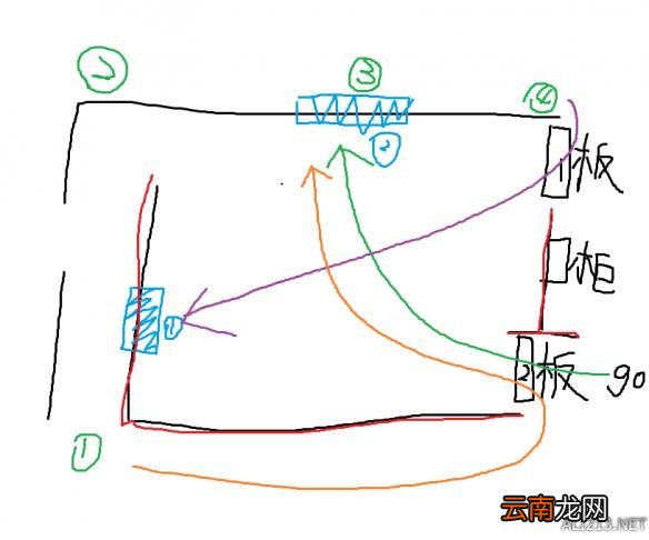 《黎明杀机》目前版本无敌点图文教程