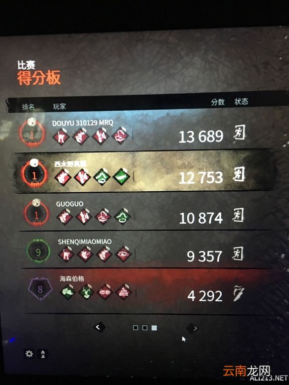 《黎明杀机》高低段位玩法心得