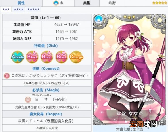 魔法纪录常盘七香角色攻略 魔法少女小圆外传手游常盘七香强吗