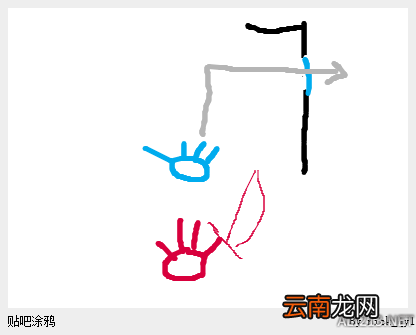《黎明杀机》人类遛屠夫玩法技巧心得