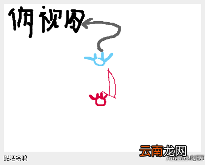 《黎明杀机》人类遛屠夫玩法技巧心得