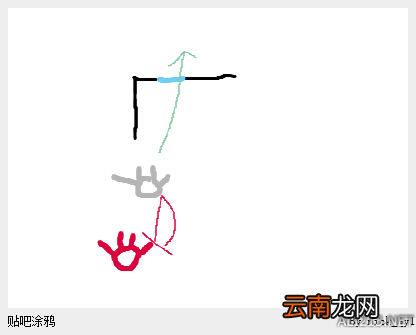 《黎明杀机》人类遛屠夫玩法技巧心得