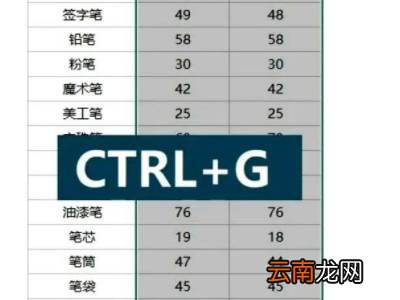 怎么大批量数据核对差异