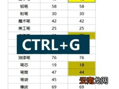 怎么大批量数据核对差异