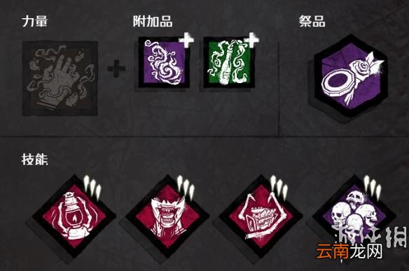 黎明杀机全配件技能套路带法 各种配件技能套路怎么玩 夹哥