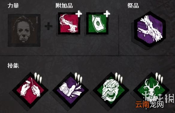 黎明杀机全配件技能套路带法 各种配件技能套路怎么玩 夹哥