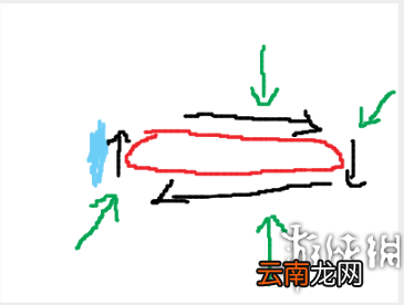 黎明杀机最全柜皇流派图文教程 大型柜皇流派图文攻略 新手建议