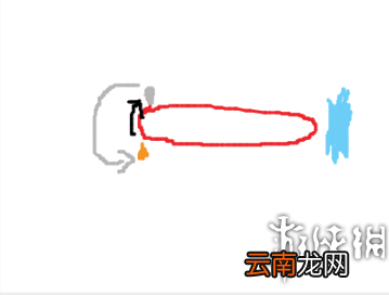 黎明杀机最全柜皇流派图文教程 大型柜皇流派图文攻略 新手建议