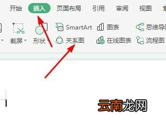 WPS中插入创意关系图具体操作方法